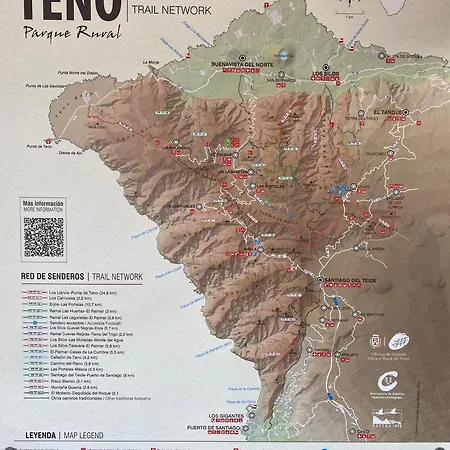 El Chorrito Casa de Férias